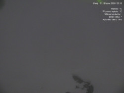 Luční bouda, pramen Bílého Labe