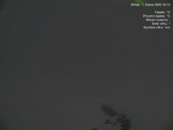 Luční bouda, pramen Bílého Labe