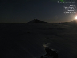 Luční bouda, pramen Bílého Labe