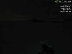 Luční bouda, pramen Bílého Labe