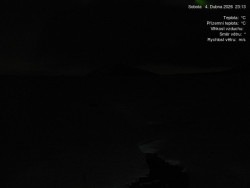 Luční bouda, pramen Bílého Labe