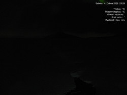 Luční bouda, pramen Bílého Labe