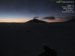 Luční bouda, pramen Bílého Labe