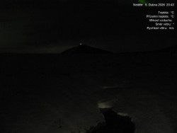 Luční bouda, pramen Bílého Labe