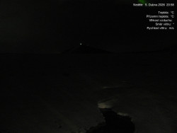 Luční bouda, pramen Bílého Labe