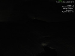 Luční bouda, pramen Bílého Labe