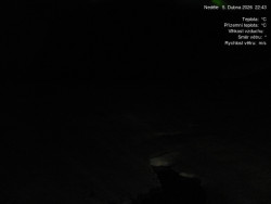 Luční bouda, pramen Bílého Labe