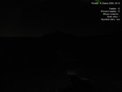 Luční bouda, pramen Bílého Labe