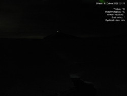 Luční bouda, pramen Bílého Labe