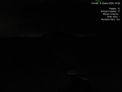 Luční bouda, pramen Bílého Labe