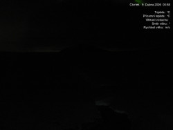 Luční bouda, pramen Bílého Labe