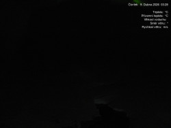 Luční bouda, pramen Bílého Labe