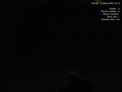 Luční bouda, pramen Bílého Labe