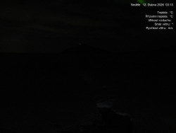 Luční bouda, pramen Bílého Labe