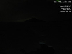 Luční bouda, pramen Bílého Labe