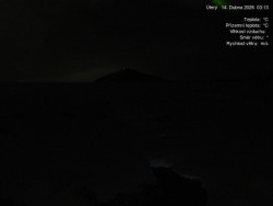 Luční bouda, pramen Bílého Labe