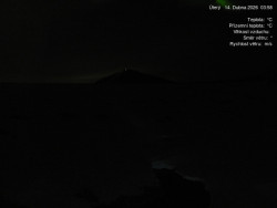 Luční bouda, pramen Bílého Labe