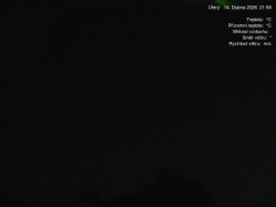 Luční bouda, pramen Bílého Labe