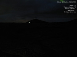 Luční bouda, pramen Bílého Labe