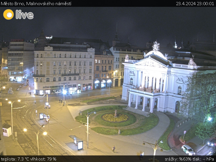 Město Brno - Malinovského náměstí - 23.4.2024 v 23:00