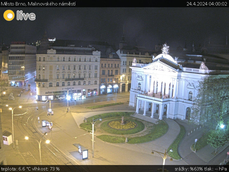 Město Brno - Malinovského náměstí - 24.4.2024 v 04:00