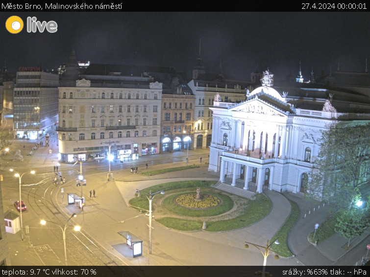 Město Brno - Malinovského náměstí - 27.4.2024 v 00:00