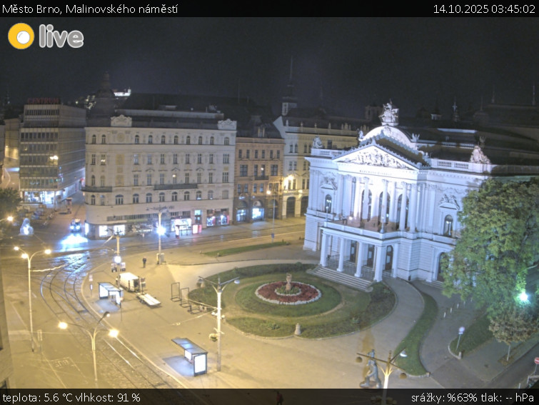 Město Brno - Malinovského náměstí - 14.10.2025 v 03:45 Město Brno - Malinovského náměstí - 14.10.2025 v 03:45