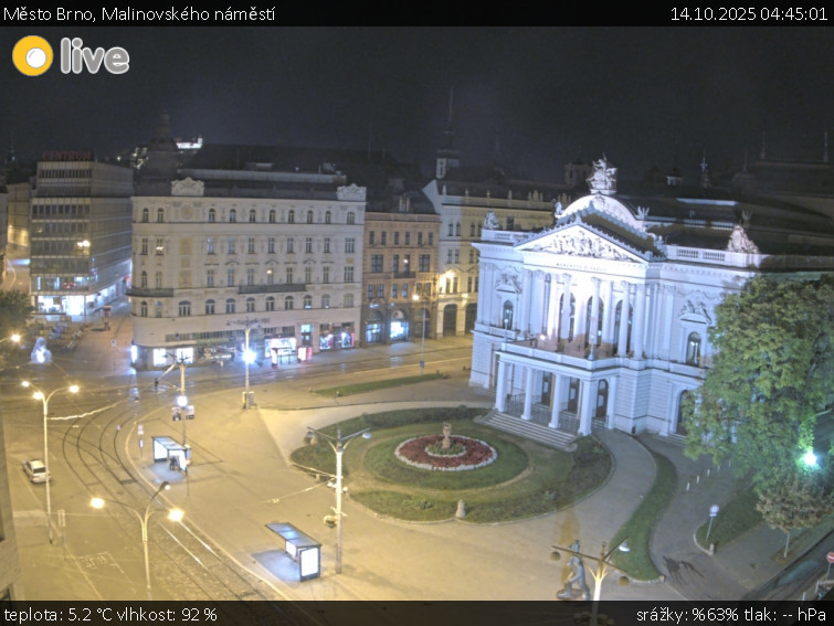 Město Brno - Malinovského náměstí - 14.10.2025 v 04:45 Město Brno - Malinovského náměstí - 14.10.2025 v 04:45