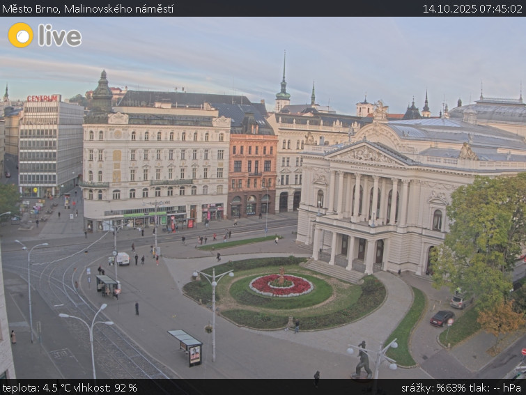 Město Brno - Malinovského náměstí - 14.10.2025 v 07:45 Město Brno - Malinovského náměstí - 14.10.2025 v 07:45