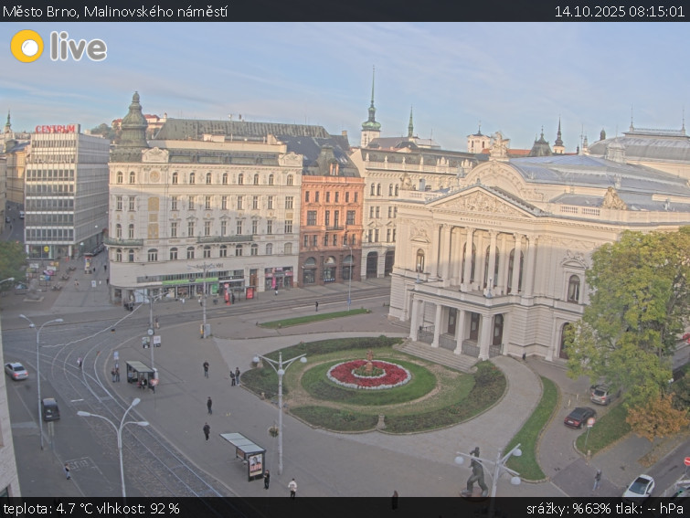 Město Brno - Malinovského náměstí - 14.10.2025 v 08:15 Město Brno - Malinovského náměstí - 14.10.2025 v 08:15