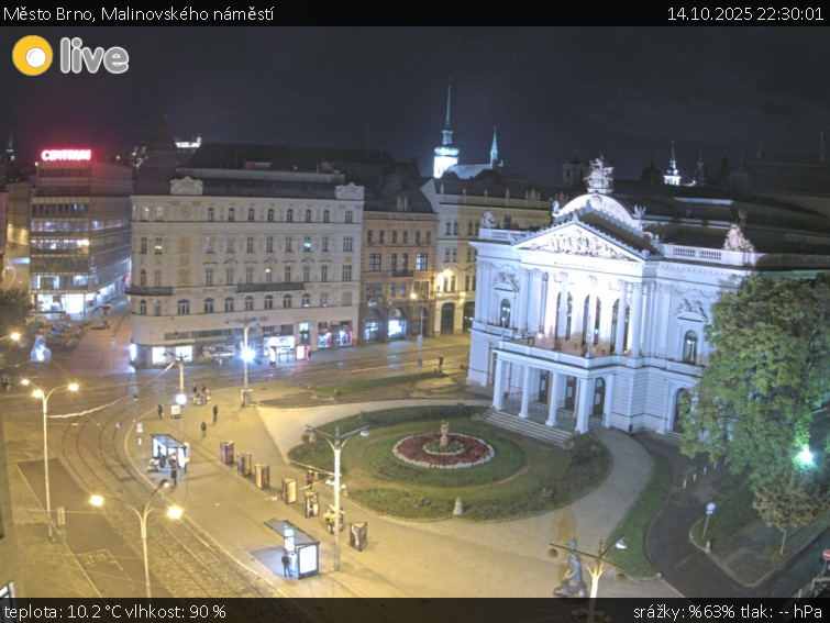 Město Brno - Malinovského náměstí - 14.10.2025 v 22:30 Město Brno - Malinovského náměstí - 14.10.2025 v 22:30