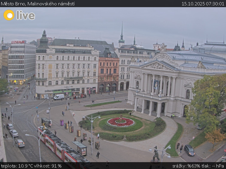 Město Brno - Malinovského náměstí - 15.10.2025 v 07:30 Město Brno - Malinovského náměstí - 15.10.2025 v 07:30