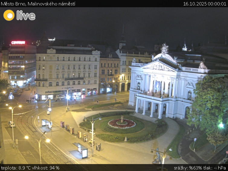 Město Brno - Malinovského náměstí - 16.10.2025 v 00:00 Město Brno - Malinovského náměstí - 16.10.2025 v 00:00