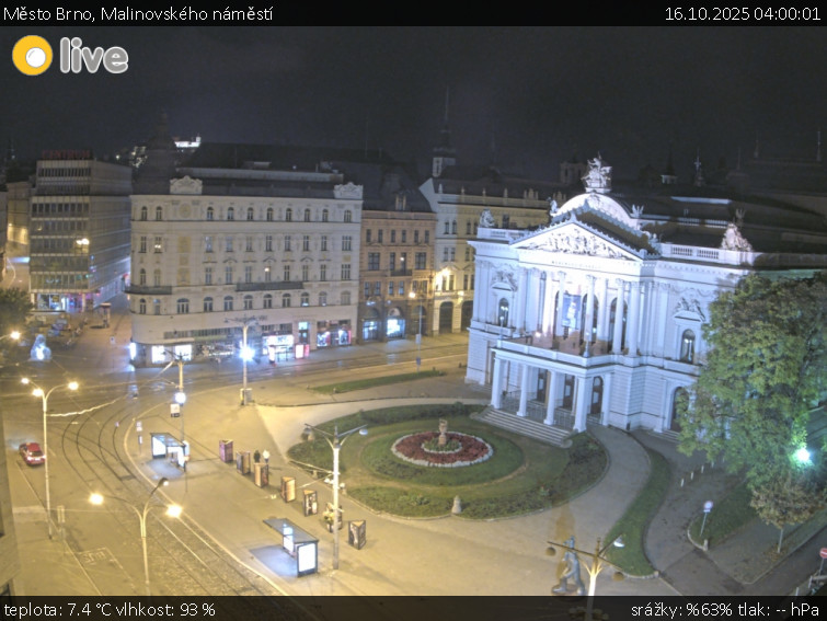 Město Brno - Malinovského náměstí - 16.10.2025 v 04:00 Město Brno - Malinovského náměstí - 16.10.2025 v 04:00