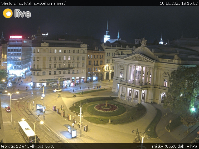 Město Brno - Malinovského náměstí - 16.10.2025 v 19:15 Město Brno - Malinovského náměstí - 16.10.2025 v 19:15