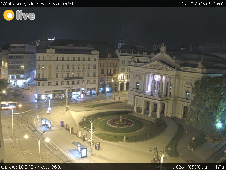 Město Brno - Malinovského náměstí - 17.10.2025 v 05:00 Město Brno - Malinovského náměstí - 17.10.2025 v 05:00