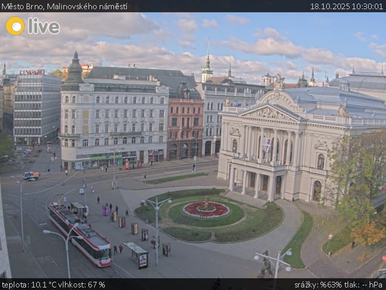 Město Brno - Malinovského náměstí - 18.10.2025 v 10:30 Město Brno - Malinovského náměstí - 18.10.2025 v 10:30