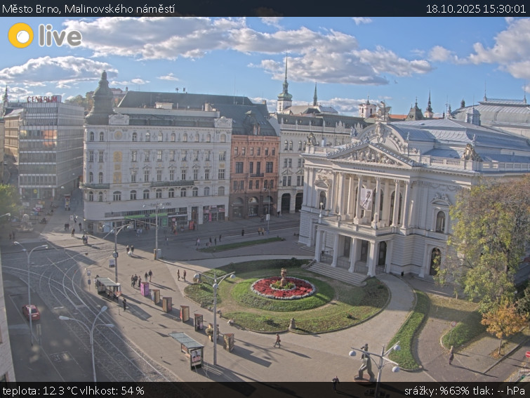 Město Brno - Malinovského náměstí - 18.10.2025 v 15:30 Město Brno - Malinovského náměstí - 18.10.2025 v 15:30