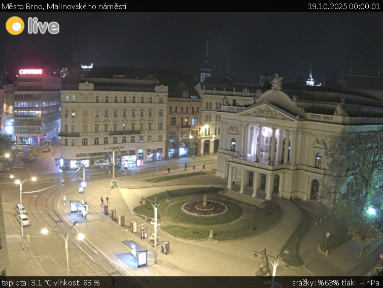 Město Brno - Malinovského náměstí - 19.10.2025 v 00:00 Město Brno - Malinovského náměstí - 19.10.2025 v 00:00