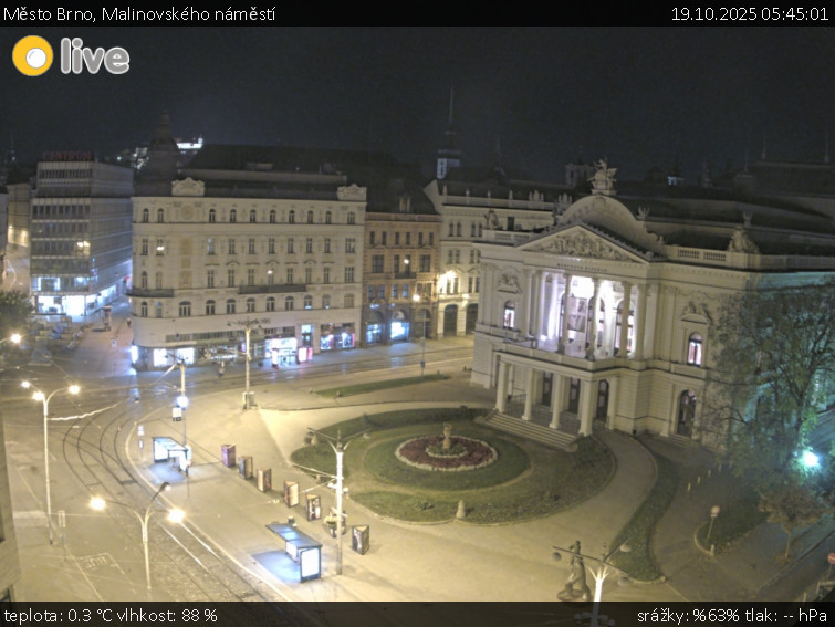 Město Brno - Malinovského náměstí - 19.10.2025 v 05:45 Město Brno - Malinovského náměstí - 19.10.2025 v 05:45