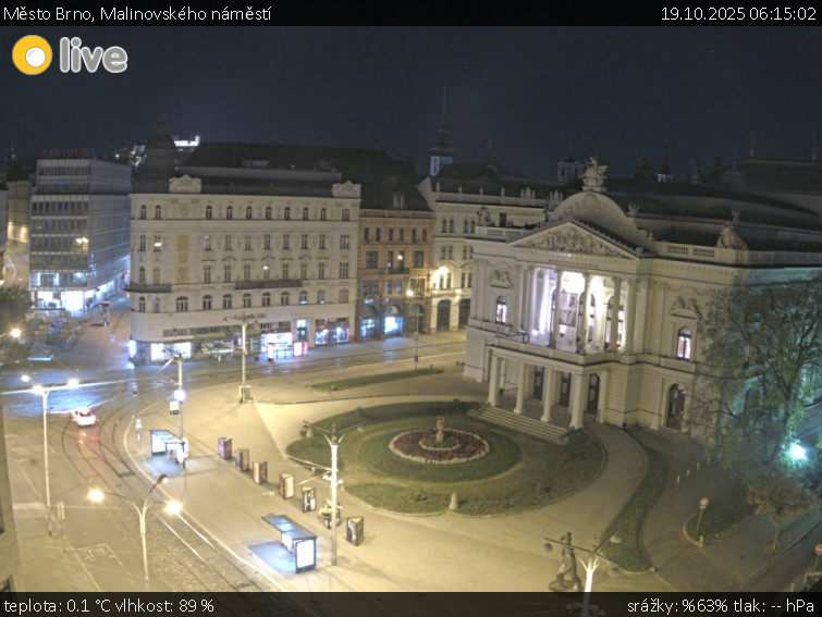 Město Brno - Malinovského náměstí - 19.10.2025 v 06:15 Město Brno - Malinovského náměstí - 19.10.2025 v 06:15