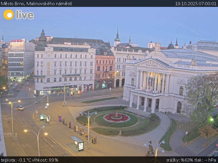 Město Brno - Malinovského náměstí - 19.10.2025 v 07:00 Město Brno - Malinovského náměstí - 19.10.2025 v 07:00