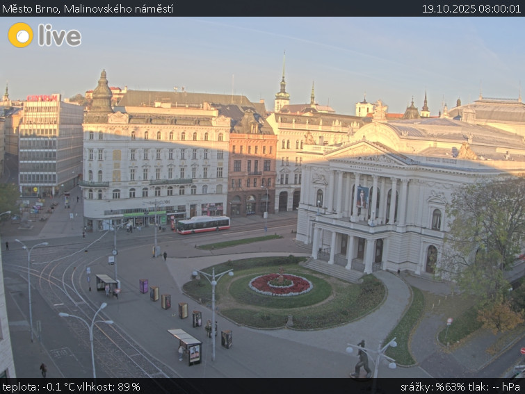Město Brno - Malinovského náměstí - 19.10.2025 v 08:00 Město Brno - Malinovského náměstí - 19.10.2025 v 08:00