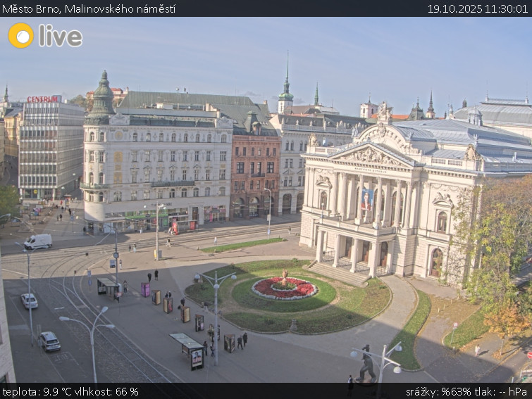 Město Brno - Malinovského náměstí - 19.10.2025 v 11:30 Město Brno - Malinovského náměstí - 19.10.2025 v 11:30