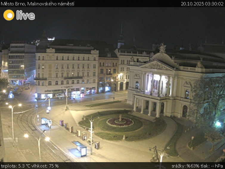 Město Brno - Malinovského náměstí - 20.10.2025 v 03:30 Město Brno - Malinovského náměstí - 20.10.2025 v 03:30