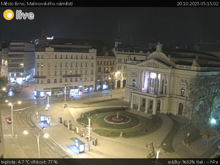 Město Brno - Malinovského náměstí - 20.10.2025 v 05:15 Město Brno - Malinovského náměstí - 20.10.2025 v 05:15