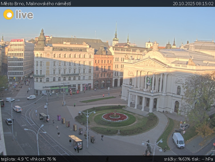 Město Brno - Malinovského náměstí - 20.10.2025 v 08:15 Město Brno - Malinovského náměstí - 20.10.2025 v 08:15