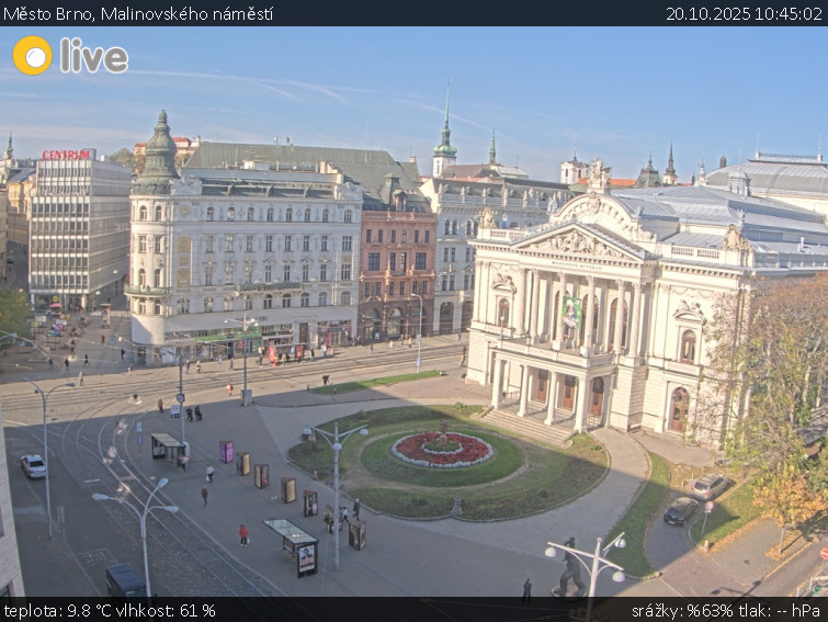 Město Brno - Malinovského náměstí - 20.10.2025 v 10:45 Město Brno - Malinovského náměstí - 20.10.2025 v 10:45