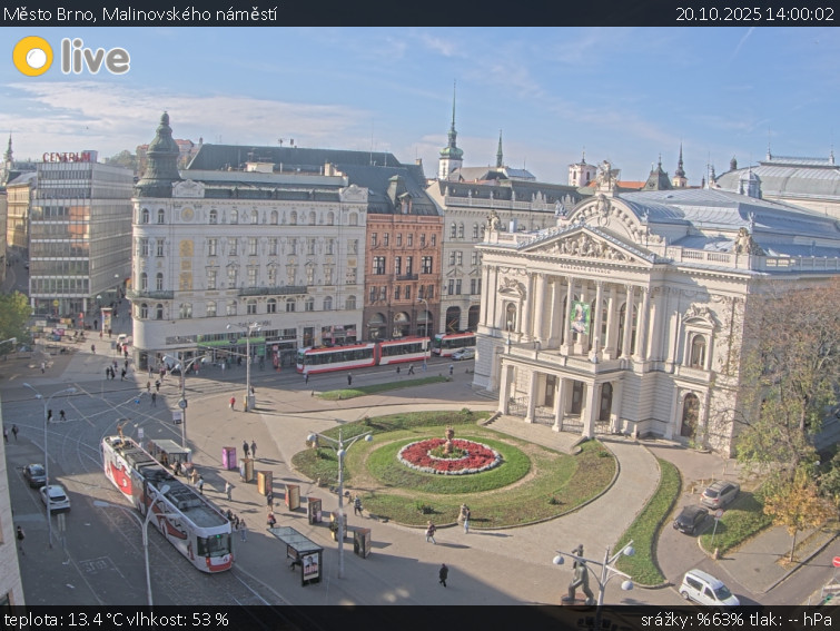 Město Brno - Malinovského náměstí - 20.10.2025 v 14:00 Město Brno - Malinovského náměstí - 20.10.2025 v 14:00