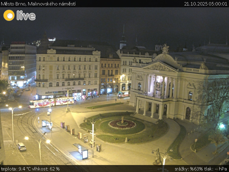 Město Brno - Malinovského náměstí - 21.10.2025 v 05:00 Město Brno - Malinovského náměstí - 21.10.2025 v 05:00